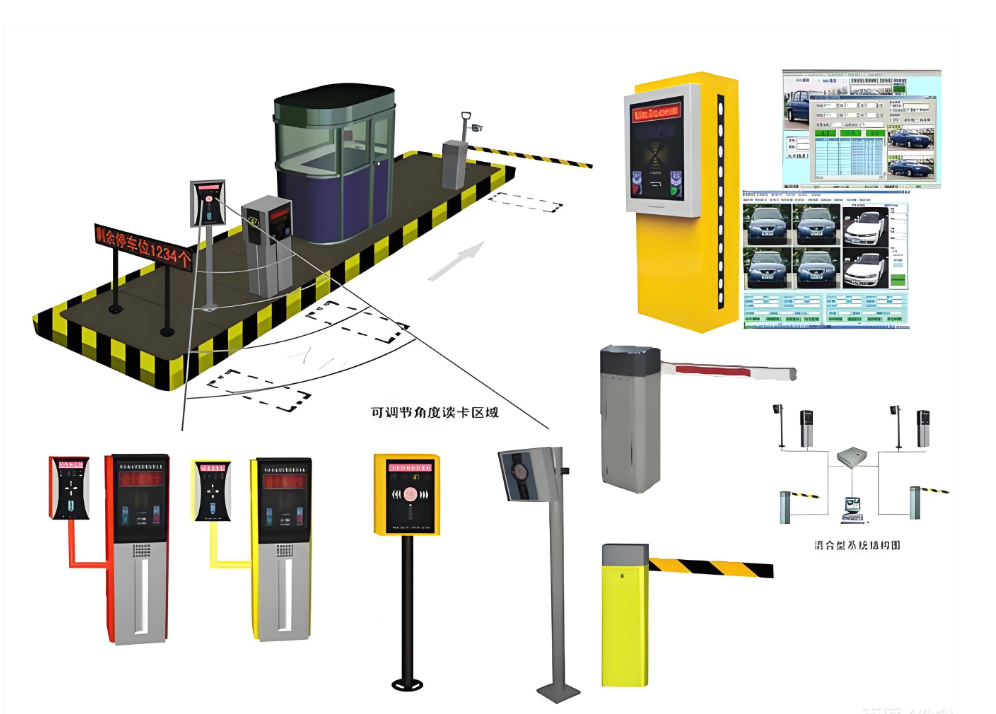智能停车场管理平台